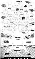 La Ciudad de los Arquitectos, el arbol de Llatzer Moix, 1994