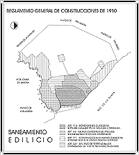 figura 3